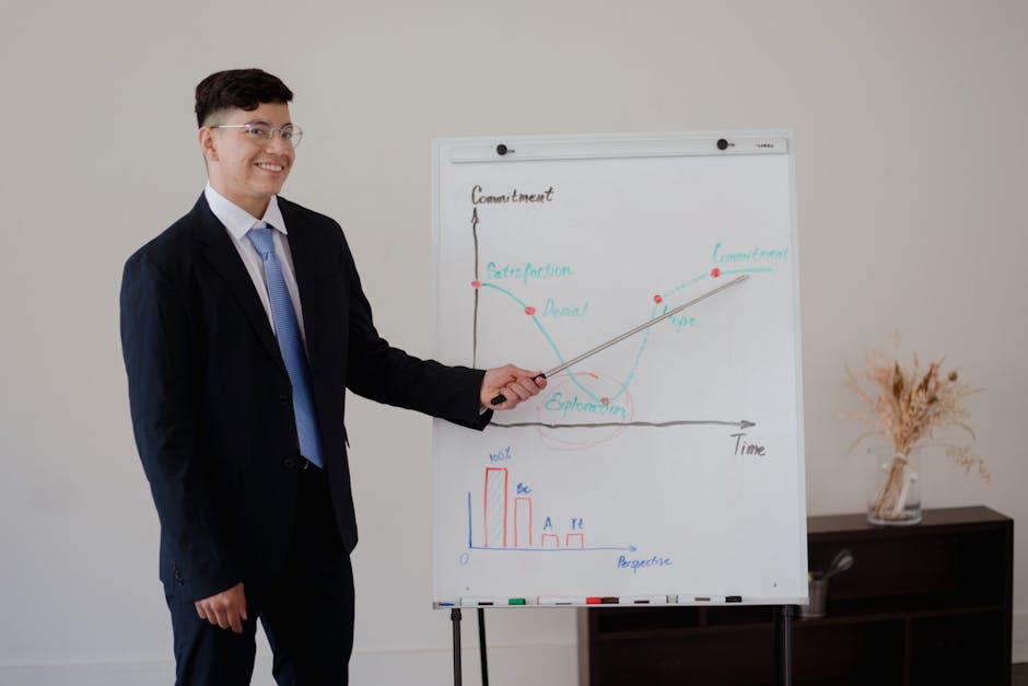 Businessman presenting a graph on a whiteboard, discussing progress and statistics.