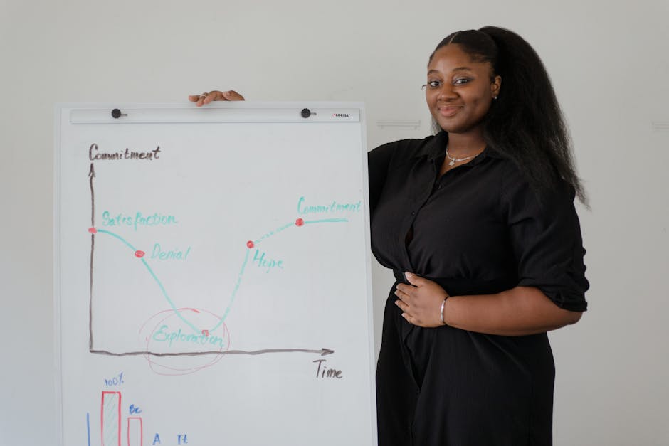 Confident woman presenting a business chart on a whiteboard indoors.